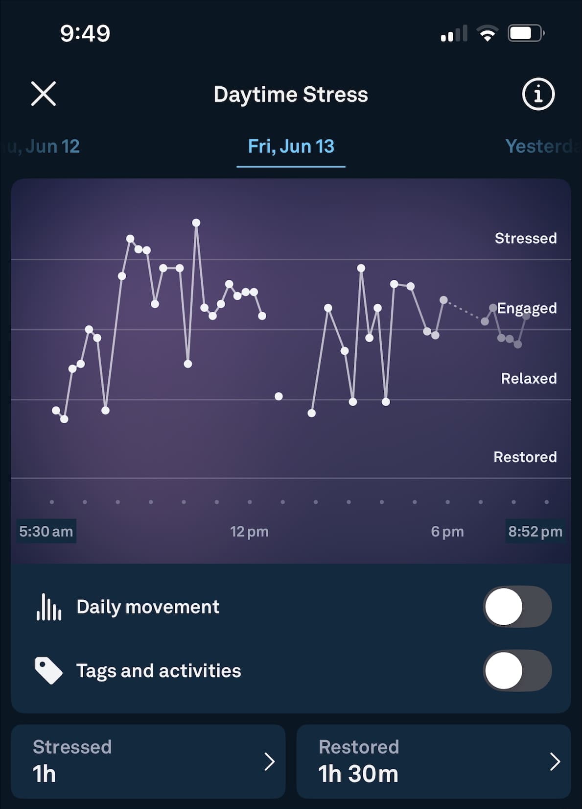 Oura ring graph showing improved stress response and periods of relaxation and restoration on after a short morning practice routine and journaling session.